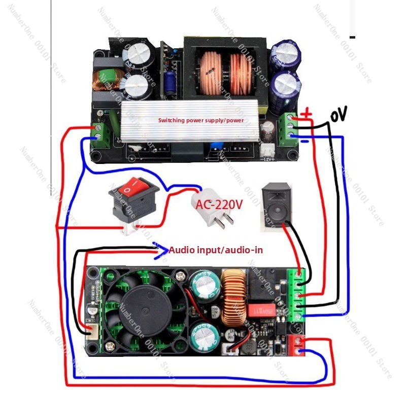 Hifi Amplifier Board - 500W IRS2092S Klasse D Mono-Verstärkerplatine, HiFi