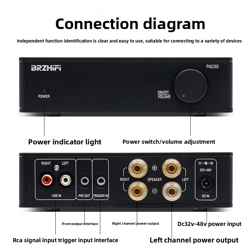 Es9018 Dac - BREEZE 2027 neues Upgrade BRZHIFI PAD-30