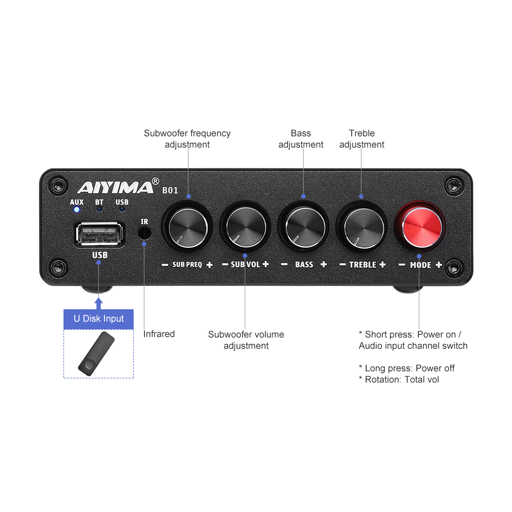AIYIMA B01 Bluetooth Leistungs – Es9018 Dac Bewertung und Preis