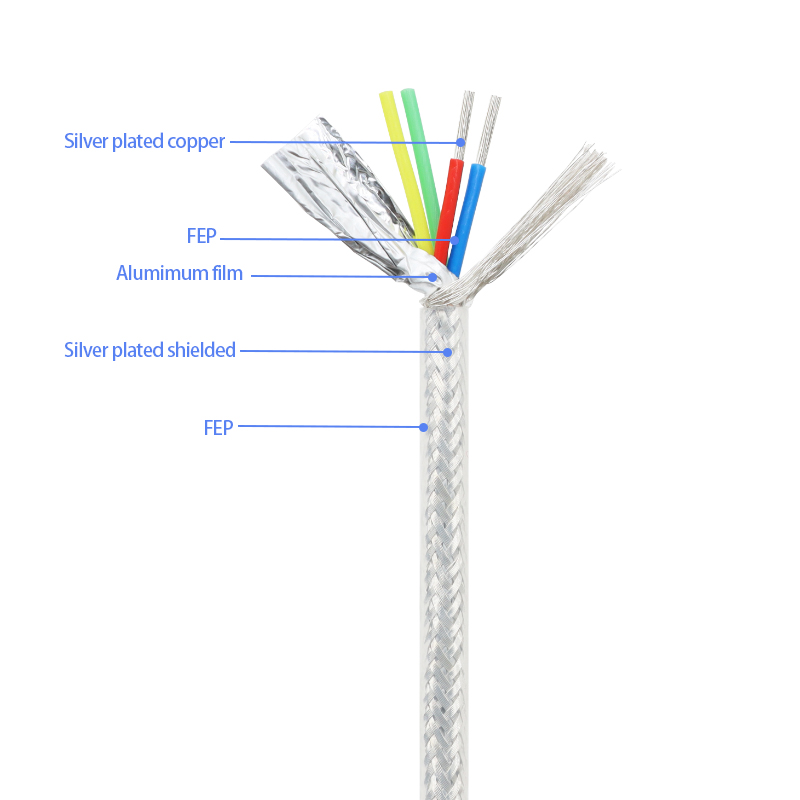 1/5/10 m FEP-geschirmte Drähte – Audio Jumper Wire Bewertung und Preis