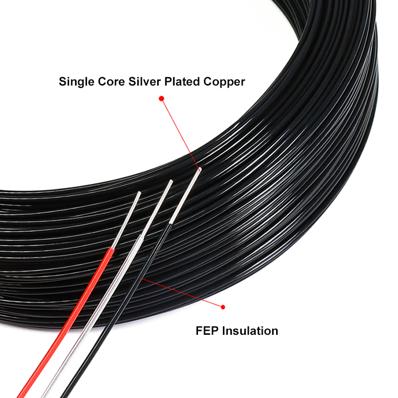 Single Core versilberter Kupfe – Audio Jumper Wire Bewertung und Preis