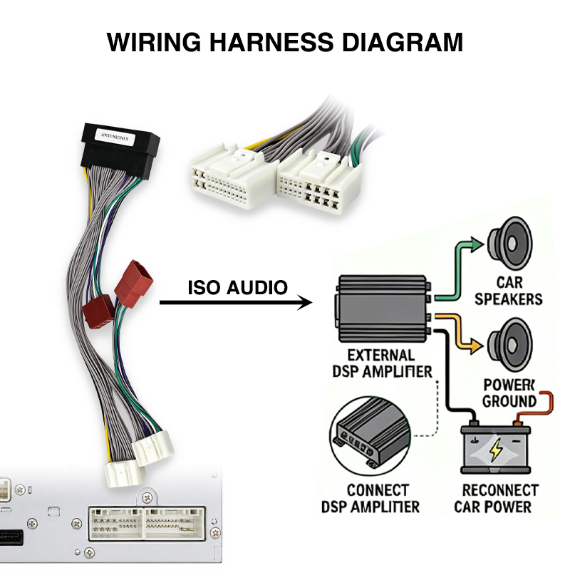 DSP-Verstärker T-Harness-Kabel – Audio Jumper Wire Bewertung und Preis
