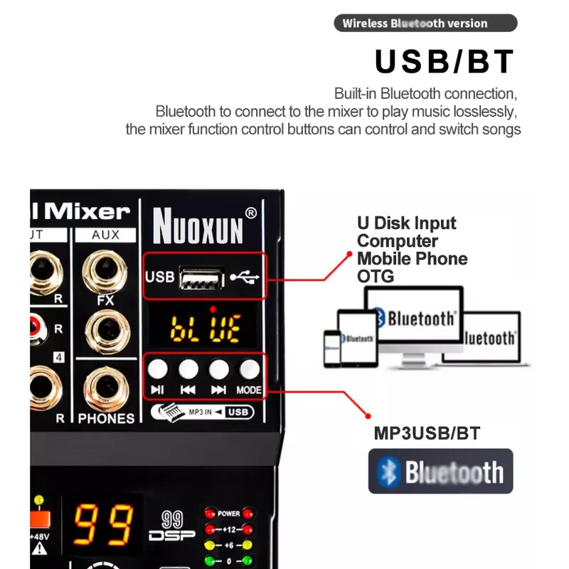 Audio-Mischpult Soundboard Kon – Audio Interface Bewertung und Preis