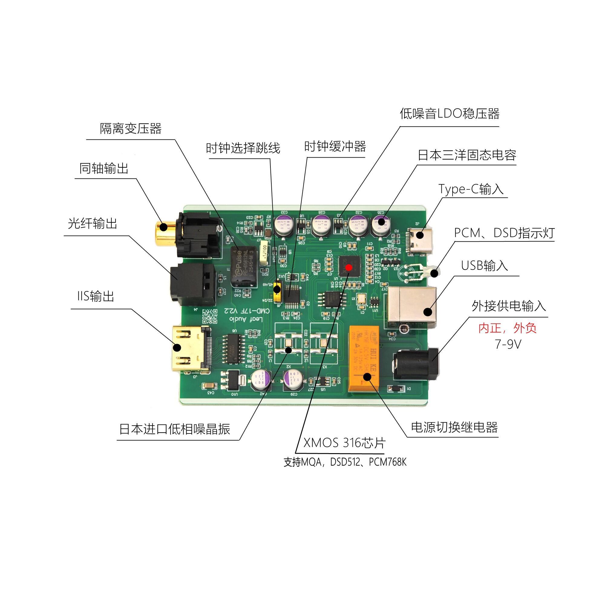 Leaf Audio CMD17F Digitale Sch – Audio Interface Bewertung und Preis