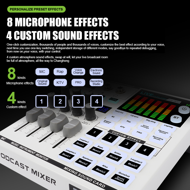 Audio-Interface-Set mit U68 Wi – Audio Interface Bewertung und Preis