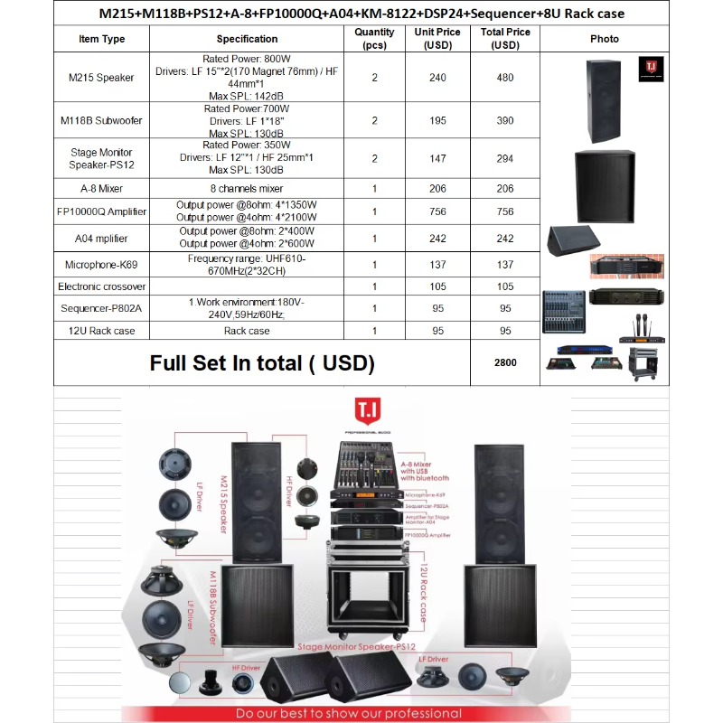 800W Dual 15 Zoll Fullrange PA – Full Range Speaker Bewertung und Preis