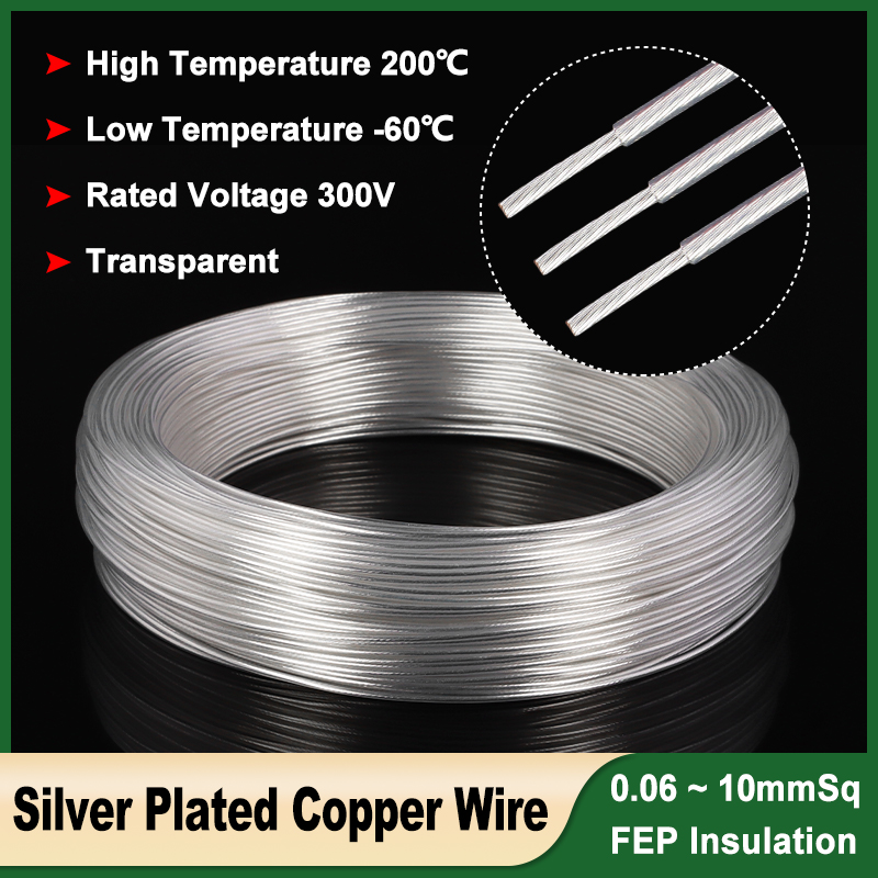 1 ~ 100 m klares Sq 0,06 ~ 10  – Audio Jumper Wire Bewertung und Preis