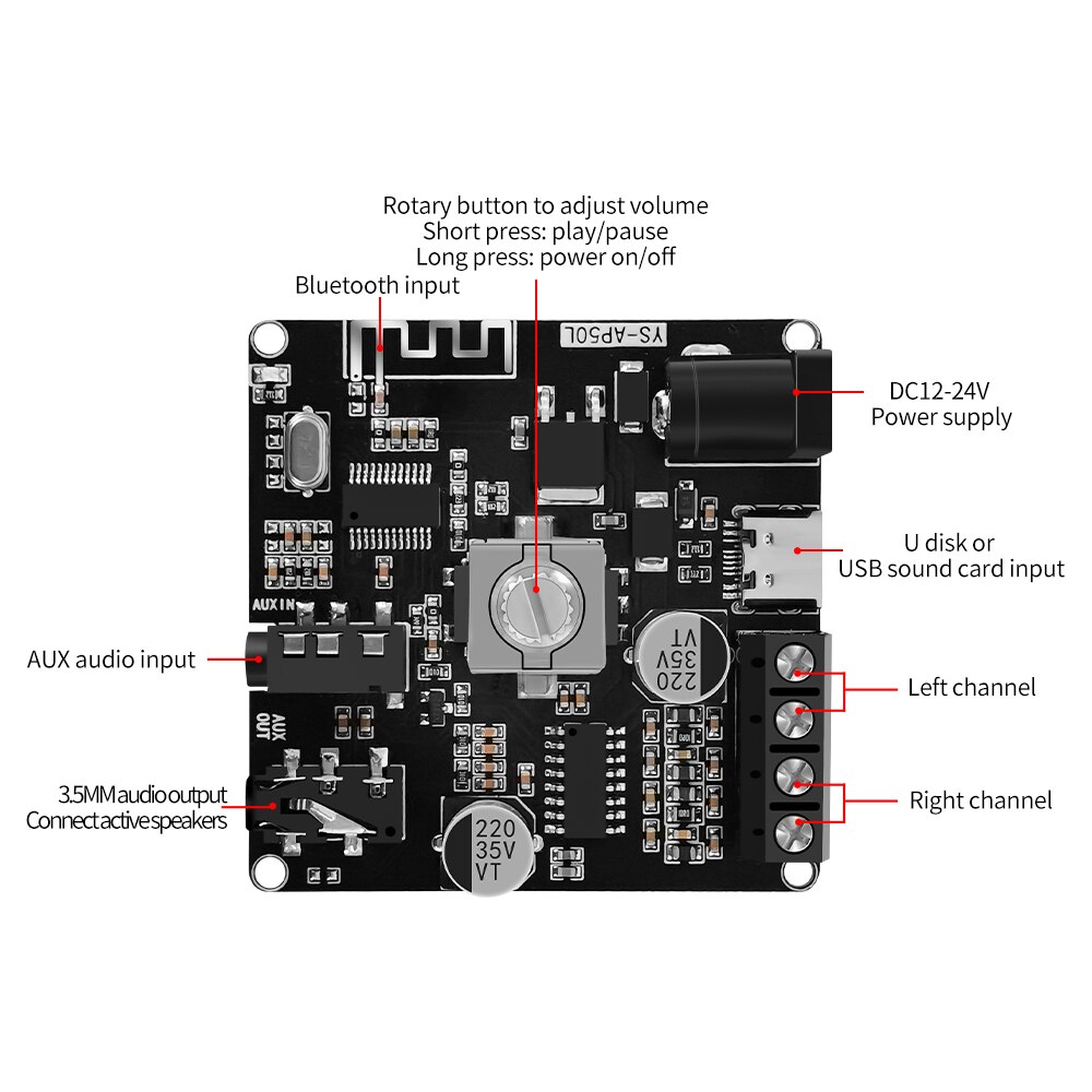 Leistungsverstärkerplatine Ste – Hifi Amplifier Board Bewertung und Preis